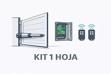 Motores para puerta batiente de 1 hoja