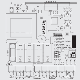 cuadro control junior d pro