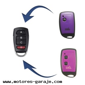 Mando garaje DMIL NEO