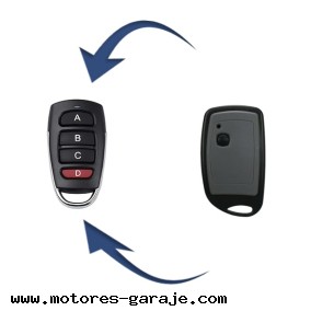 Mando garaje JCM NEO ZIB