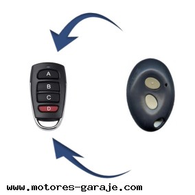 Mando garaje sabutom present