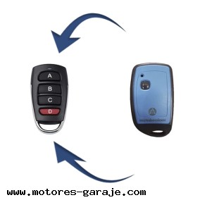 Mando garaje CYACSA NEO